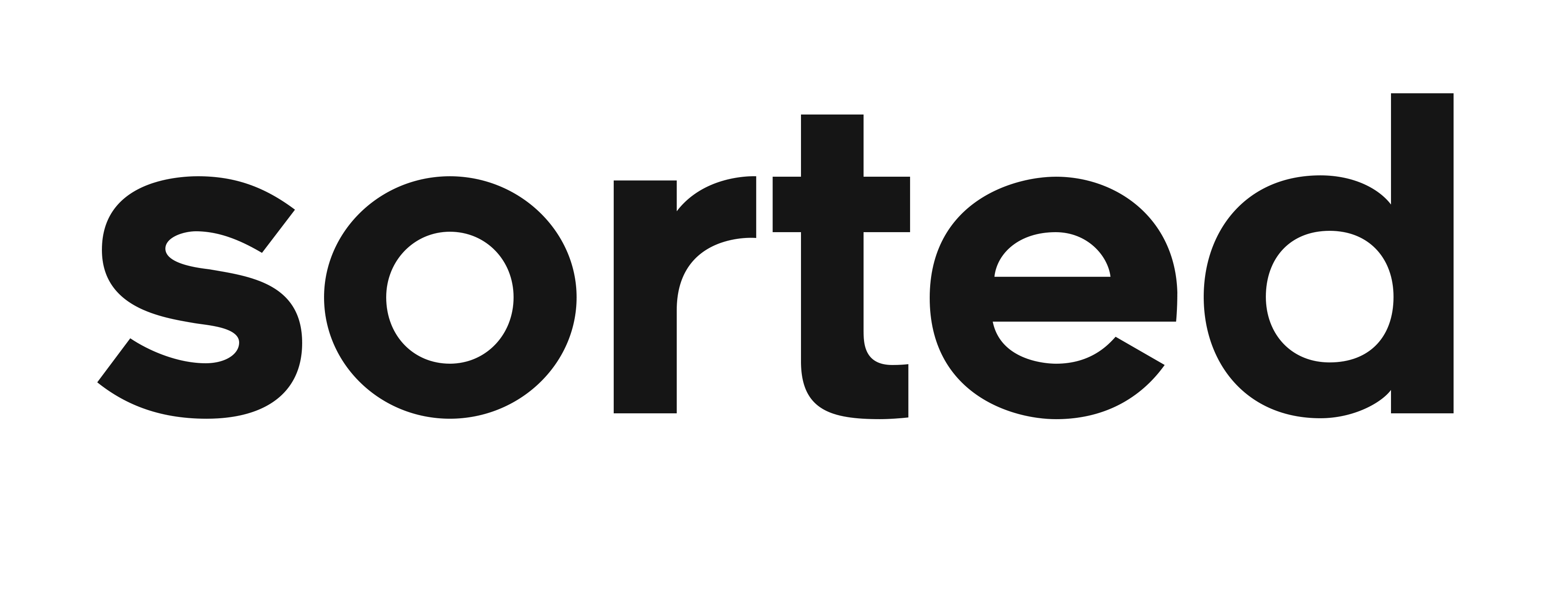 Winner small image - Sorted Food